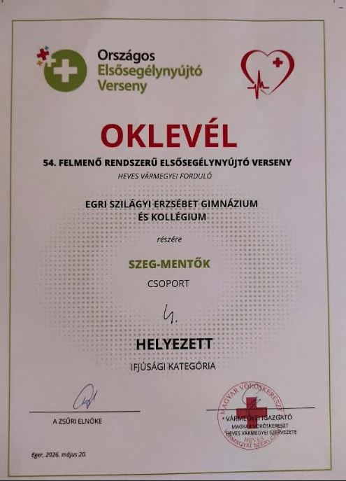 54. Országos Elsősegélynyújtó Verseny