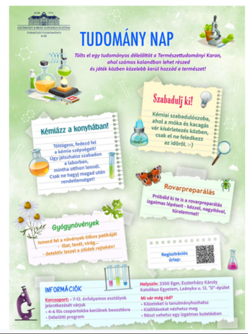 Tudomány Nap Gyerekeknek